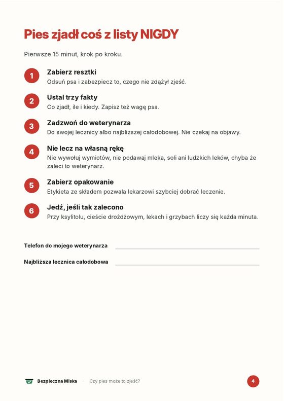 Strona poradnika: pierwsze 15 minut po zjedzeniu czegoś z listy NIGDY