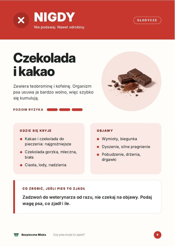 Strona poradnika: czekolada i kakao, werdykt NIGDY
